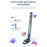 COMFAST CF-940F 300Mbps WiFi6 USB WiFi Adapter 2.4GHz Wireless Network Card with High Gain Antena - 4