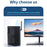 COMFAST CF-940F 300Mbps WiFi6 USB WiFi Adapter 2.4GHz Wireless Network Card with High Gain Antena - 6