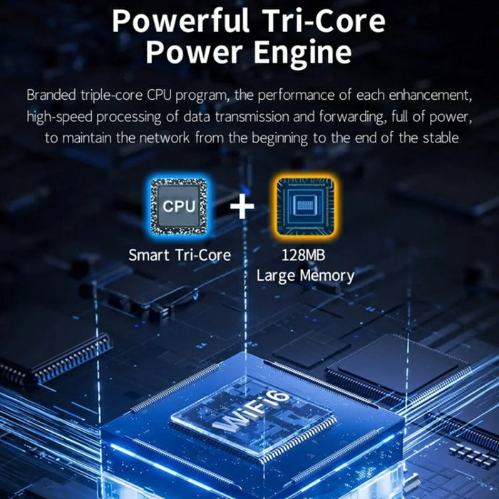 COMFAST CF-E591AX 1500Mbps High Speed Dual Band WiFi6 In Wall AP Wireless Router Supports 48V PoE Power Supply - 3