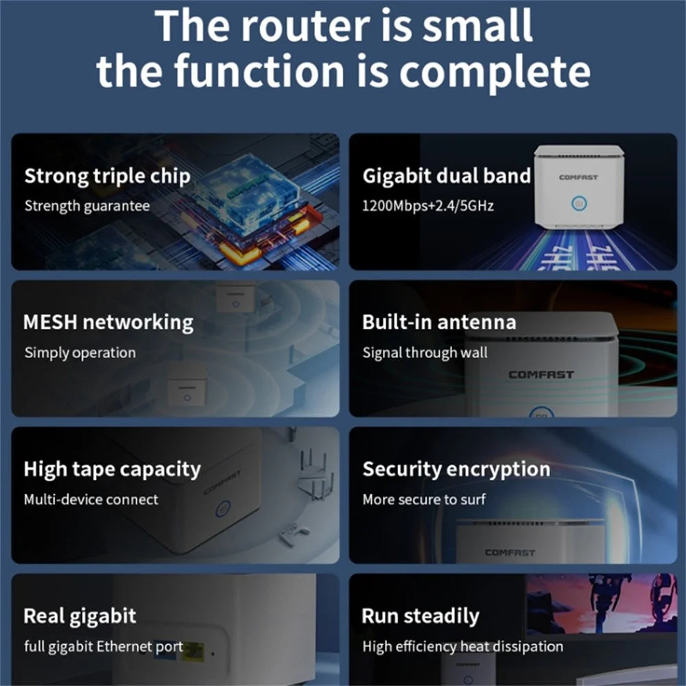 COMFAST CF-WR651AC AC1200 Mesh Wireless Router 2.4G / 5G Dual Band WiFi Repeater Amplifier - 5