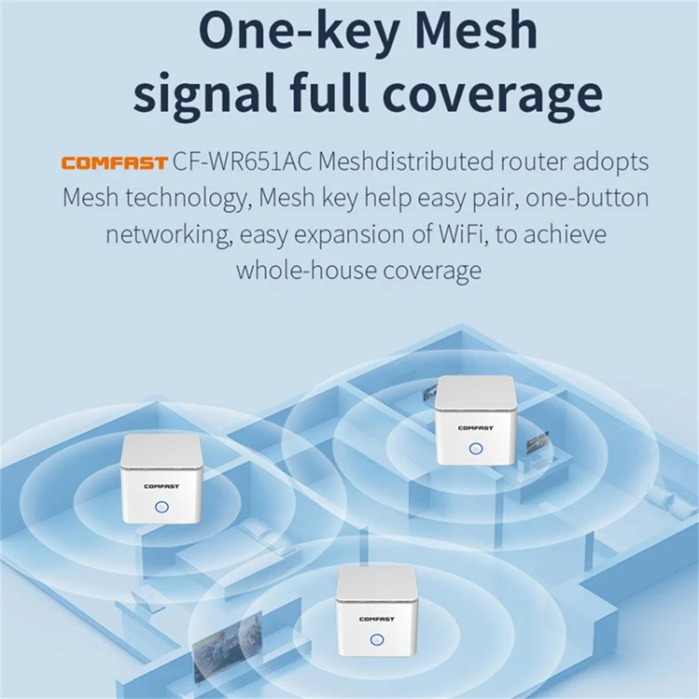 COMFAST CF-WR651AC AC1200 Mesh Wireless Router 2.4G / 5G Dual Band WiFi Repeater Amplifier - 6