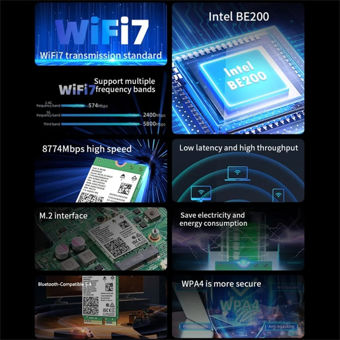 COMFAST CF-BE200-M WiFi7 Bluetooth-compatible 5.4 Tri-Band Wireless Network Adapter M.2 Network WiFi Module - 6