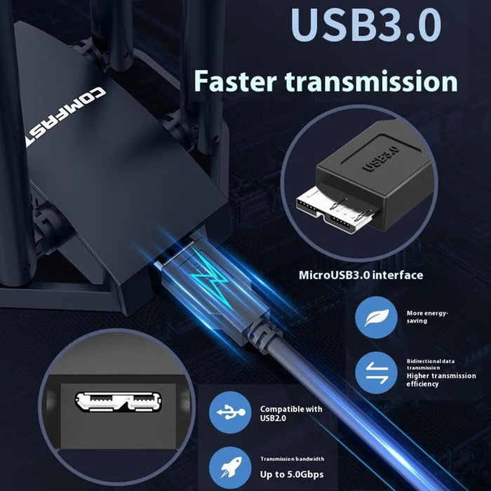 COMFAST CF-WU785AC 1300Mbps Dual Band WiFi Router USB Network Adapter with 4 Antennas - 7