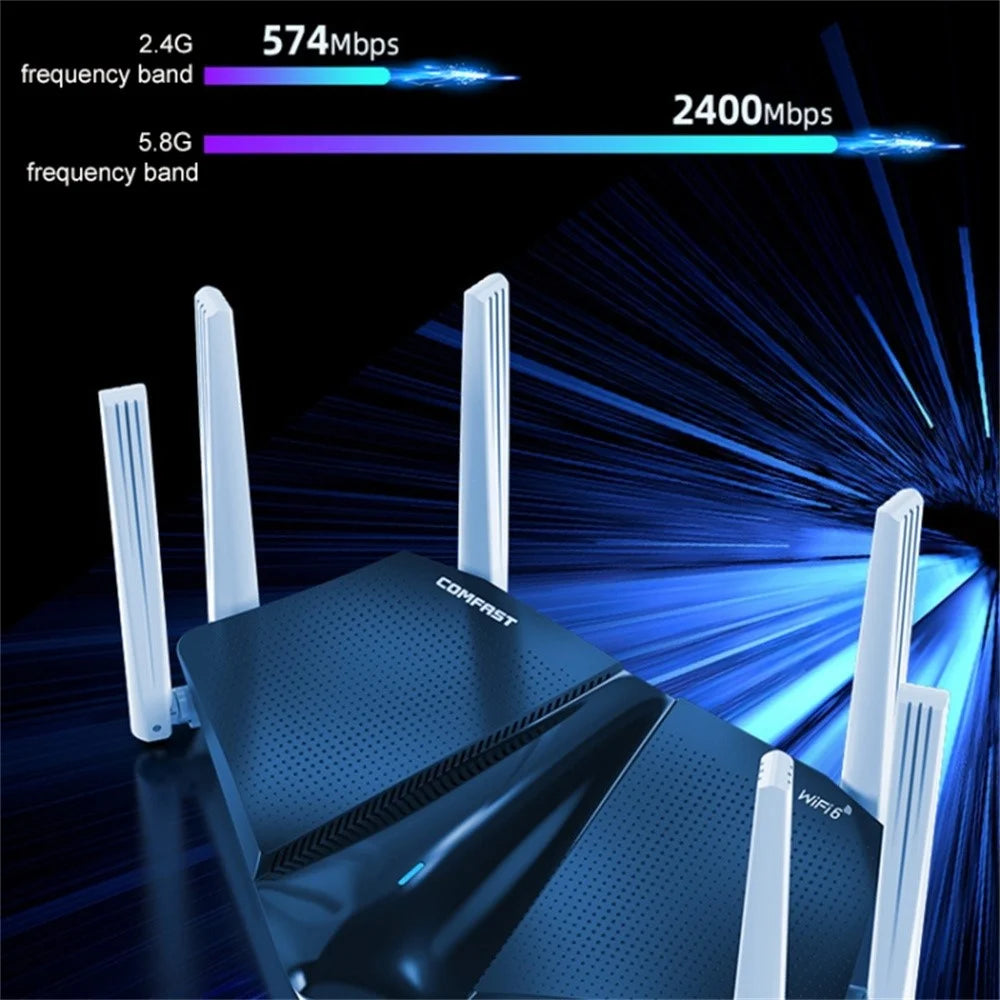 COMFAST CF-WR633AX Wireless Router 3000Mbps WiFi6 High Speed Dual Band Gigabit WiFi Repeater - 7
