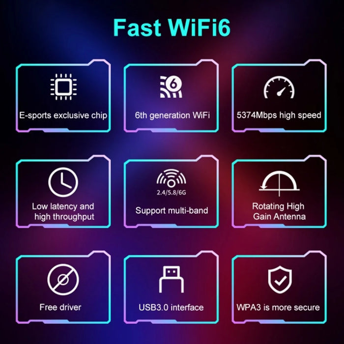 COMFAST CF-972AX 2.4G / 5G Dual Band WiFi6 Driver Free USB WiFi Dongle Wireless Network Card - 4