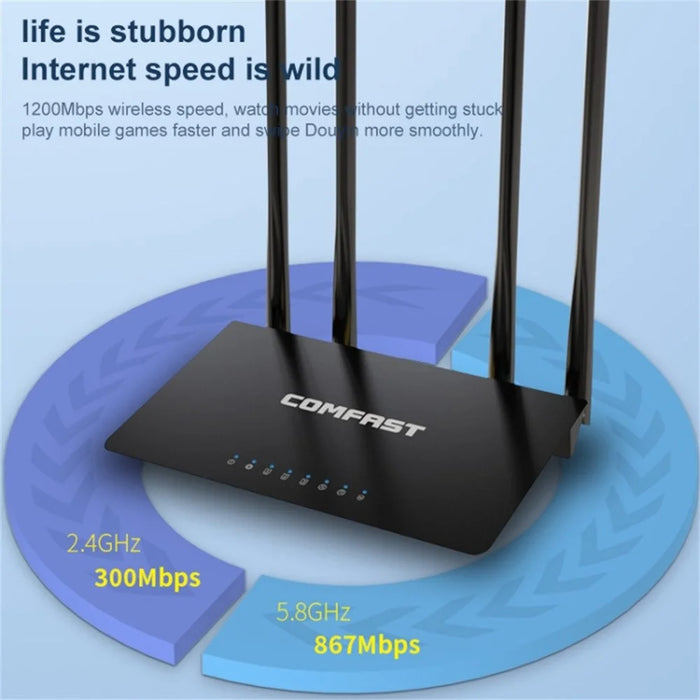 COMFAST WR619AC V2 1200Mbps Dual Band Wireless Router WiFi Repeater with 4 High Gain Antennas - 2