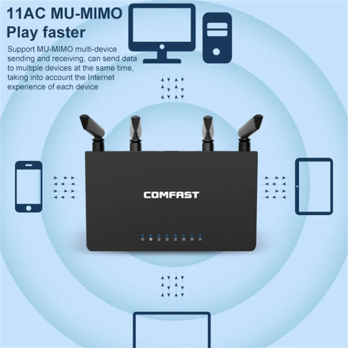 COMFAST WR619AC V2 1200Mbps Dual Band Wireless Router WiFi Repeater with 4 High Gain Antennas - 3