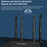 COMFAST WR619AC V2 1200Mbps Dual Band Wireless Router WiFi Repeater with 4 High Gain Antennas - 4