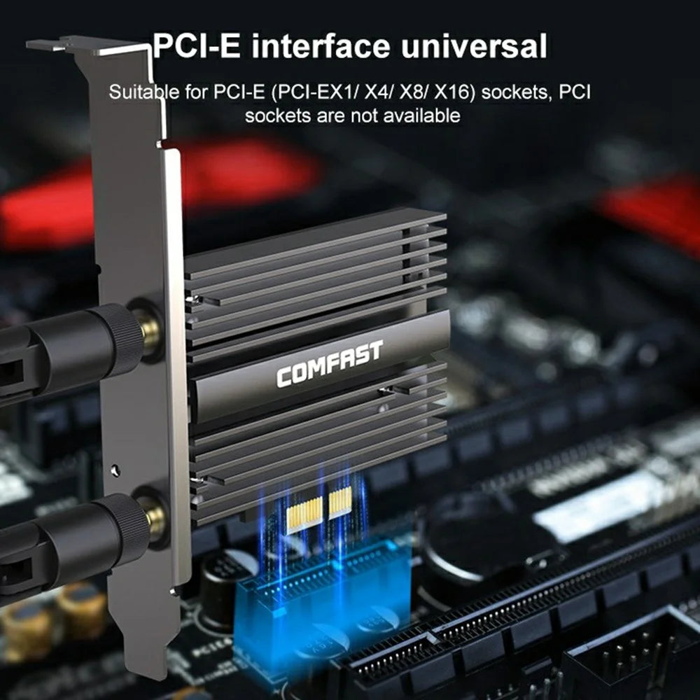 COMFAST CF-AX210Pro PCIe WiFi 6 Network Card Gigabit Wireless Adapter BT 5.2 Network Tool - 5