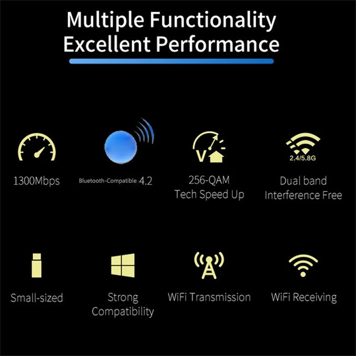 COMFAST CF-727B 1300Mbps Dual Band Gigabit USB Desktop Transmitter Receiver Bluetooth-compatible + WiFi Wireless Network Card - 5