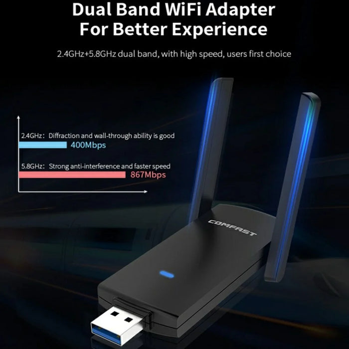 COMFAST CF-924AC V2 1300Mbps High Speed Dual Band Wireless Network Card USB 3.0 WiFi Adapter - 5