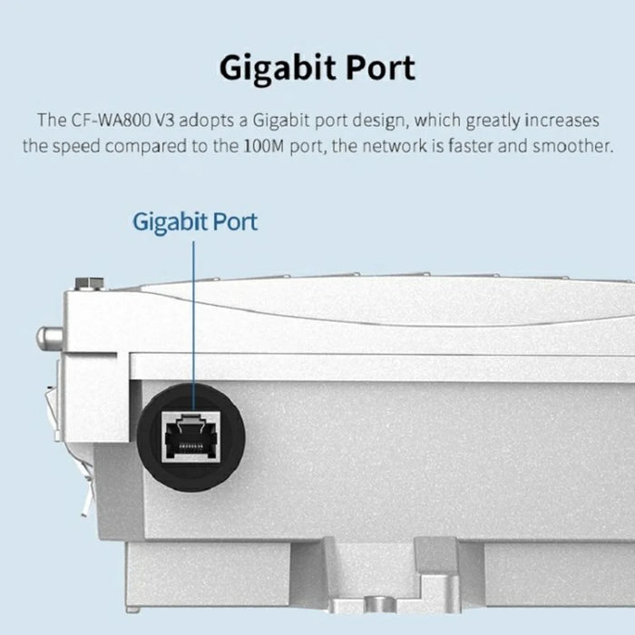 COMFAST CF-WA800 V3 1300Mbps WiFi Repeater 2.4G / 5G Dual Band Outdoor Wireless Signal Amplifier - 4