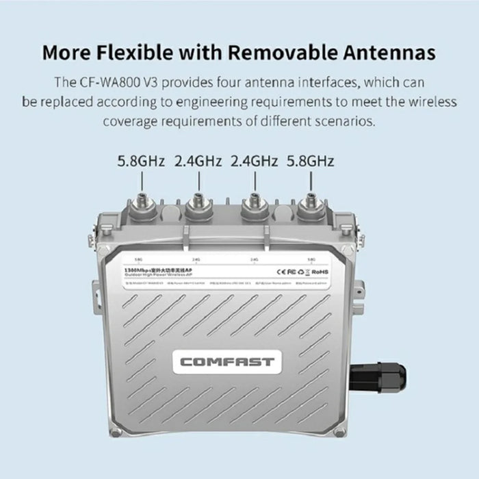 COMFAST CF-WA800 V3 1300Mbps WiFi Repeater 2.4G / 5G Dual Band Outdoor Wireless Signal Amplifier - 5