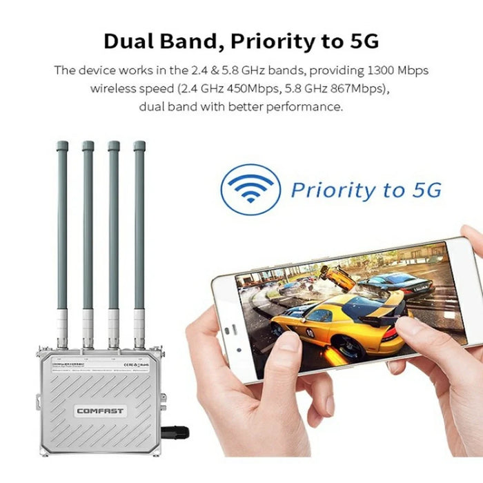 COMFAST CF-WA800 V3 1300Mbps WiFi Repeater 2.4G / 5G Dual Band Outdoor Wireless Signal Amplifier - 7