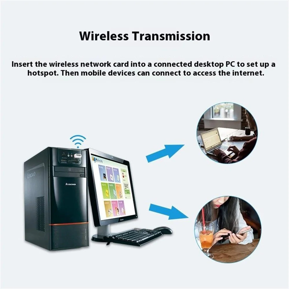 COMFAST CF-WU815N 150M USB Wireless Network Adapter WiFi Receiver for Desktop / Laptop Plug and Play - 4
