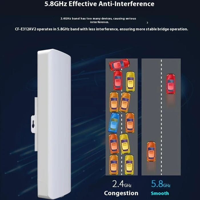 COMFAST CF-E312A 5.8GHz Wireless Bridge Long Range Transmission 300Mbps for Monitoring Engineering 10KM Network Bridge - 4