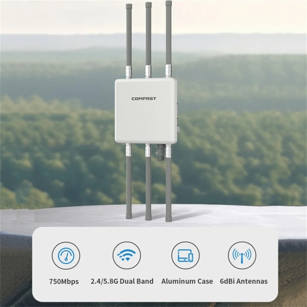 COMFAST CF-WA860 750Mbps 2.4G / 5G Dual Band Outdoor Waterproof Wireless AP Router with 6dBi Fiberglass Antennas - EU Plug - 2