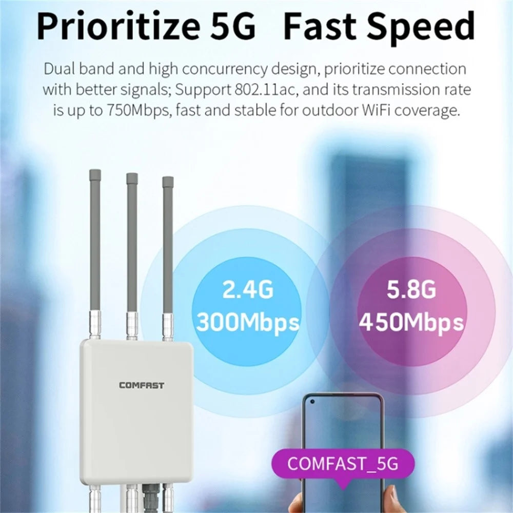COMFAST CF-WA860 750Mbps 2.4G / 5G Dual Band Outdoor Waterproof Wireless AP Router with 6dBi Fiberglass Antennas - EU Plug - 5