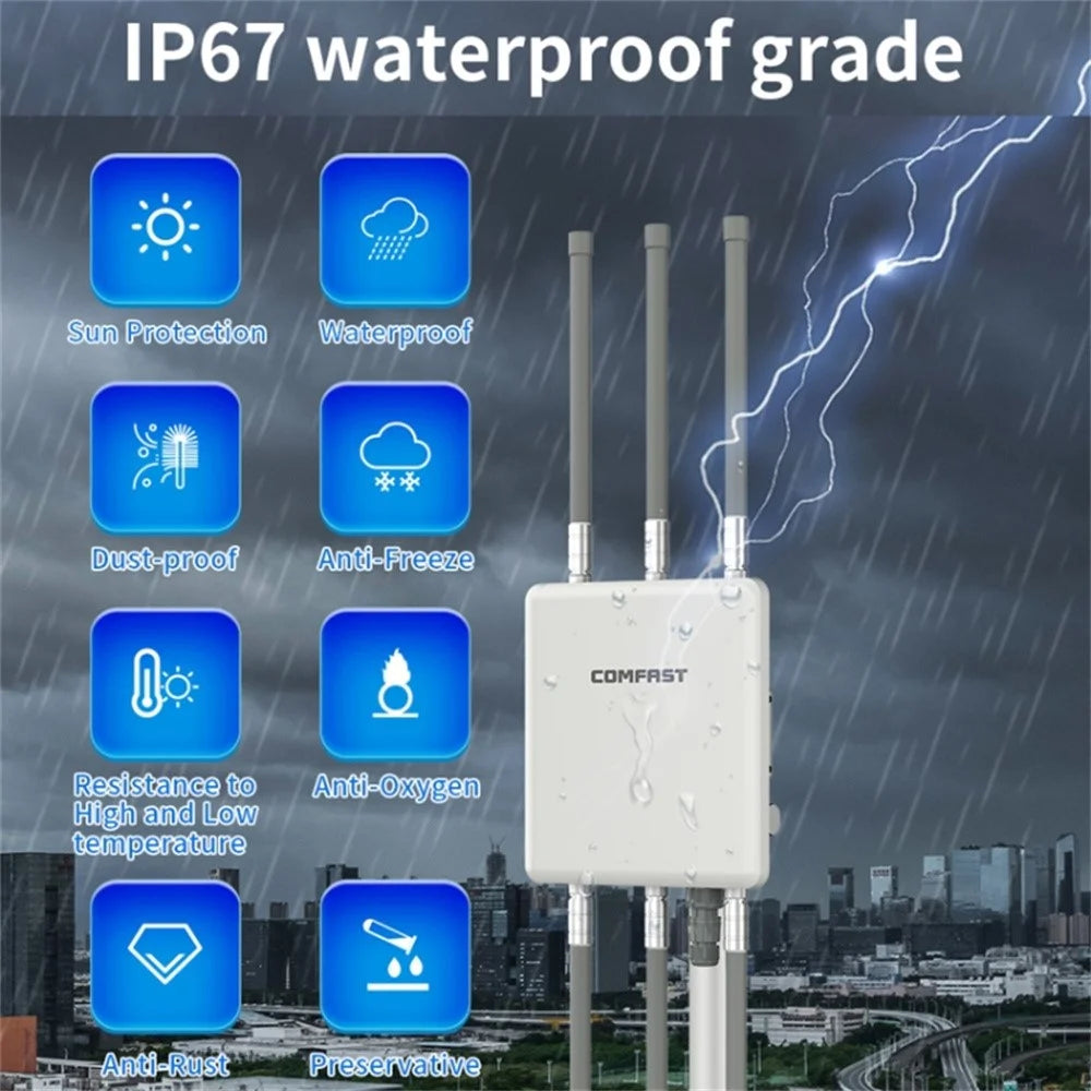 COMFAST CF-WA860 750Mbps 2.4G / 5G Dual Band Outdoor Waterproof Wireless AP Router with 6dBi Fiberglass Antennas - EU Plug - 6