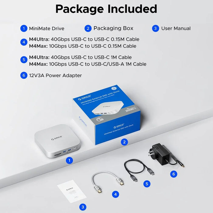 ORICO-M4Ultra 40Gbps 4TB MiniMate Desktop Expansion SSD Portable Solid State Drive with 360° Ventilation Holes - White  /  UK Plug - 7