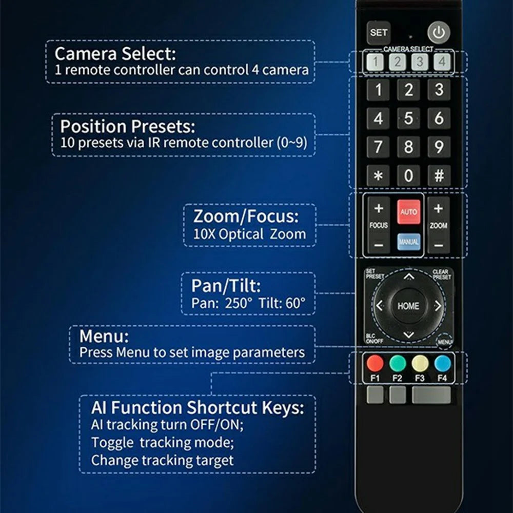 FEELWORLD 4K PTZ Camera 10X Optical Zoom 8.29MP CMOS Sensor with AI Human Tracking PoE HD  /  USB3.0  /  LAN Output for Live Streaming Video Conference - US Plug - 7