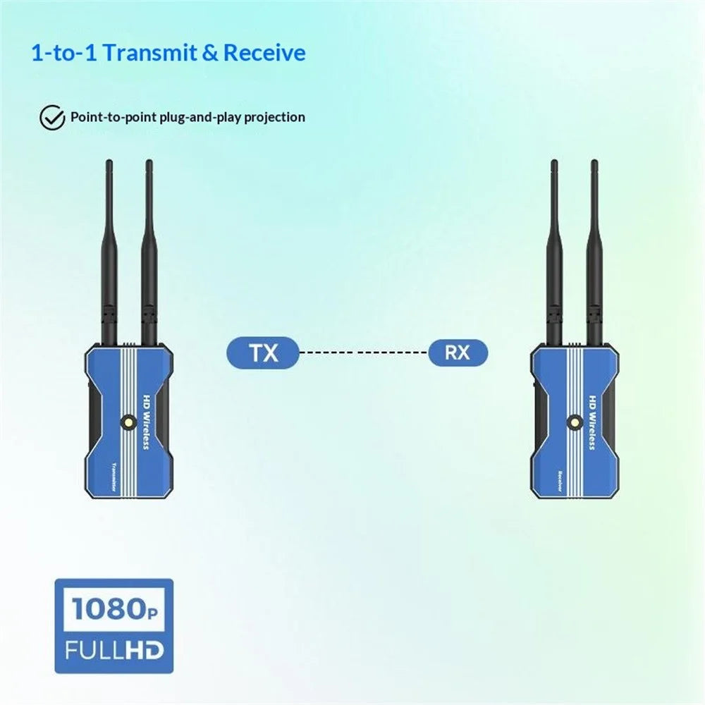 GT-HDWL500D 500m 1080P HD Wireless Transmitter and Receiver Set for Photography Live Streaming, with 2 Batteries + Charger - 3