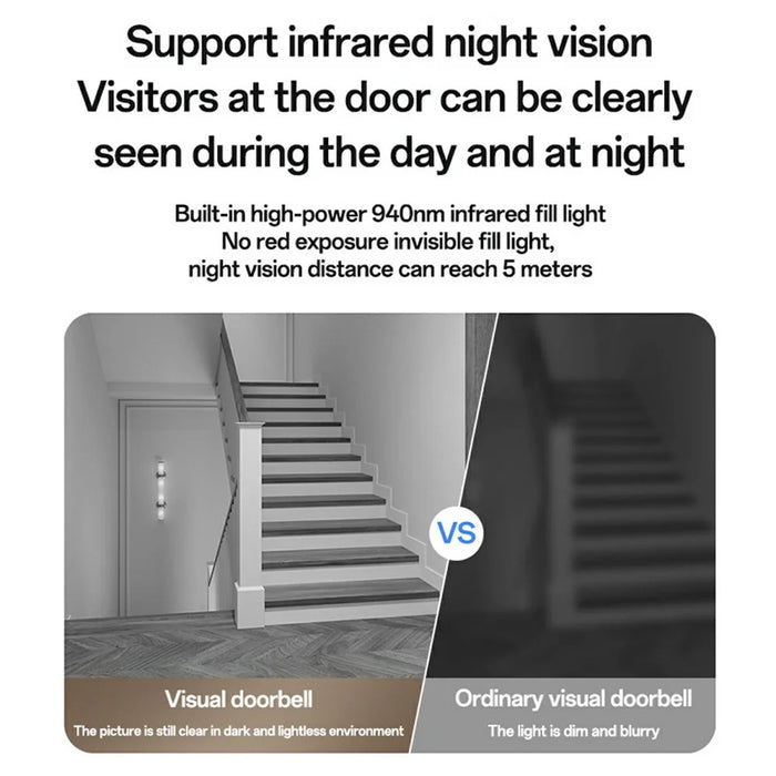YESIDO KM27 2.4G Wireless Video Doorbell with Visual Two-Way Chat  /  Night Vision for Home - 5