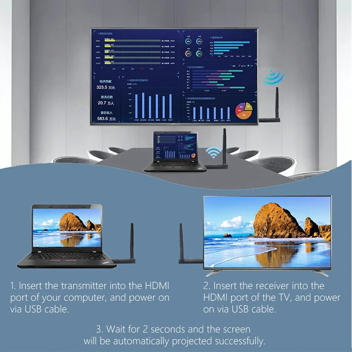AM18052T Wireless HD Transmitter / Receiver Set Screen Mirror  /  Extend Adapter for TV  /  Projector  /  Monitor - 2