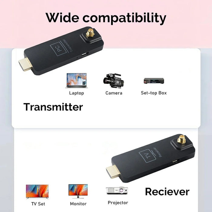 AM18052T Wireless HD Transmitter / Receiver Set Screen Mirror  /  Extend Adapter for TV  /  Projector  /  Monitor - 6