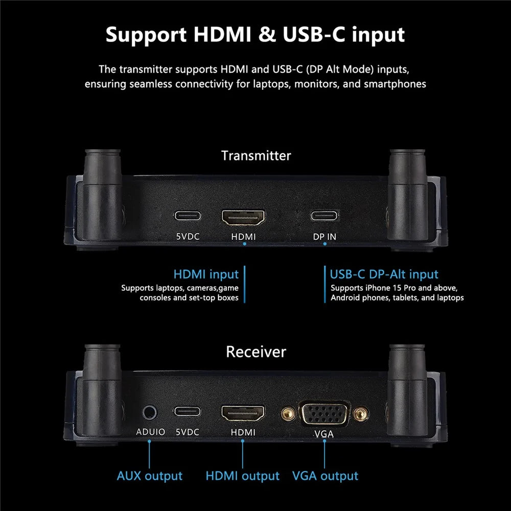MEASY AM1880 800m Range Wireless Display Adapter HD / VGA Dual Output 1080P 60Hz Transmitter and Receiver Set - EU Plug - 3