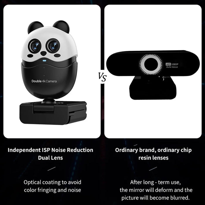 L59D 4K HD Dual Lens Camera Auto Focus Computer Webcam with Remote Control for Video Calls - White - 6