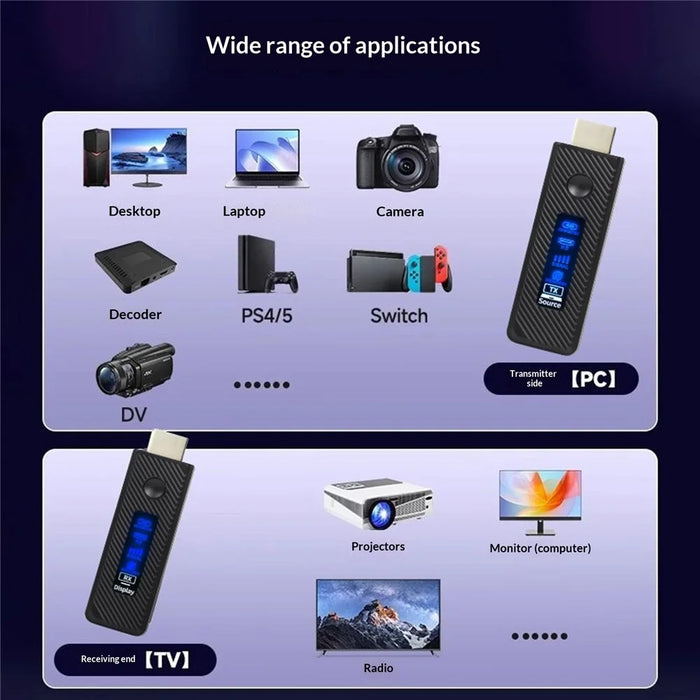 LKD9T / D9R 60m Wireless HD Extender 1080P Transmitter Receiver Kit for PC TV Projector - Black - 2