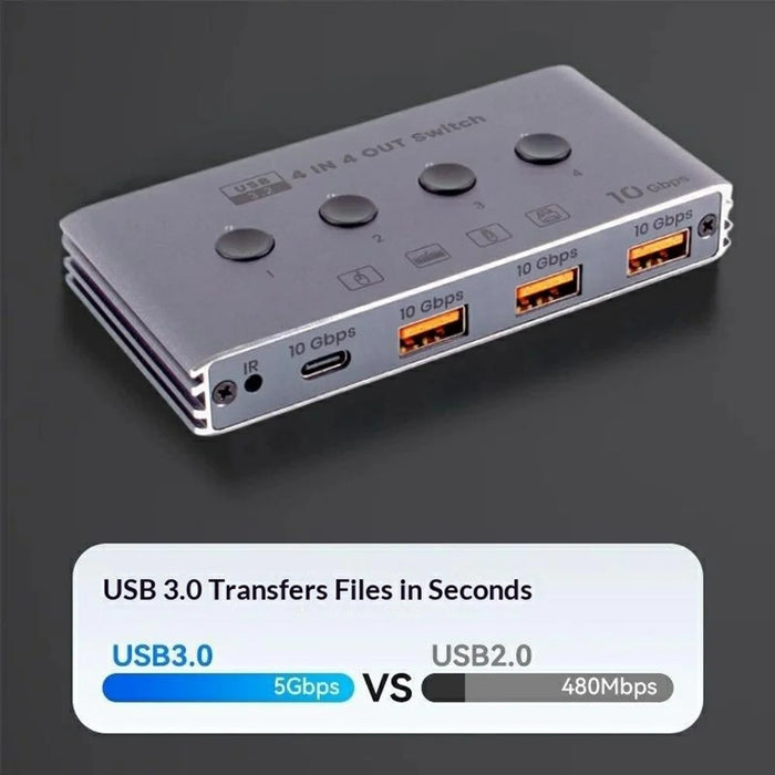 U4 USB 3.2 Gen1 4 Input 4 Output Switch Selector 10Gbps 4 Computers Share 4 USB Switcher Devices with Remote Control - EU Plug - 6