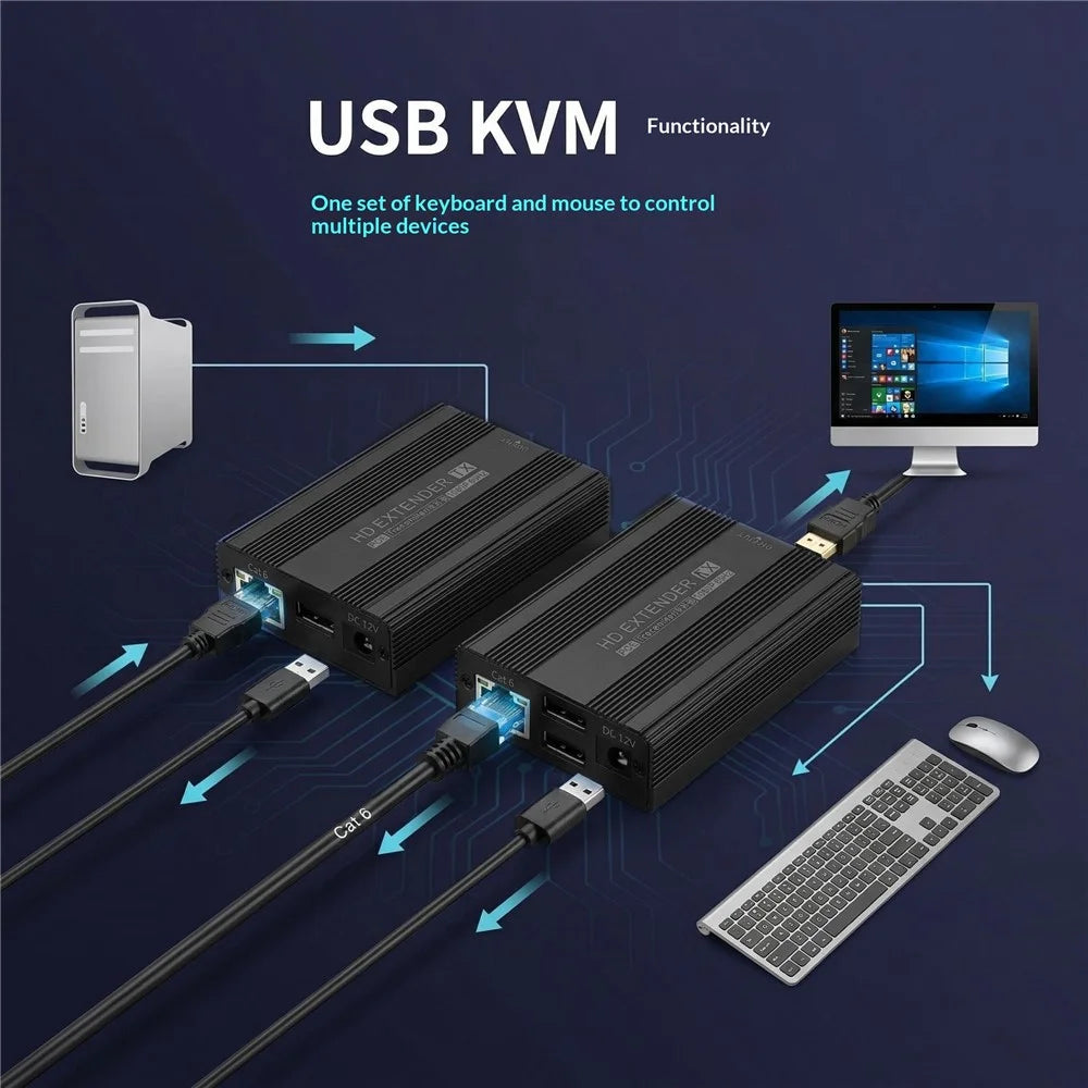 ET1815 150m Ethernet Cable KVM HD Extender for Remote Control (1 Transmitter+1 Receiver) - EU Plug - 4