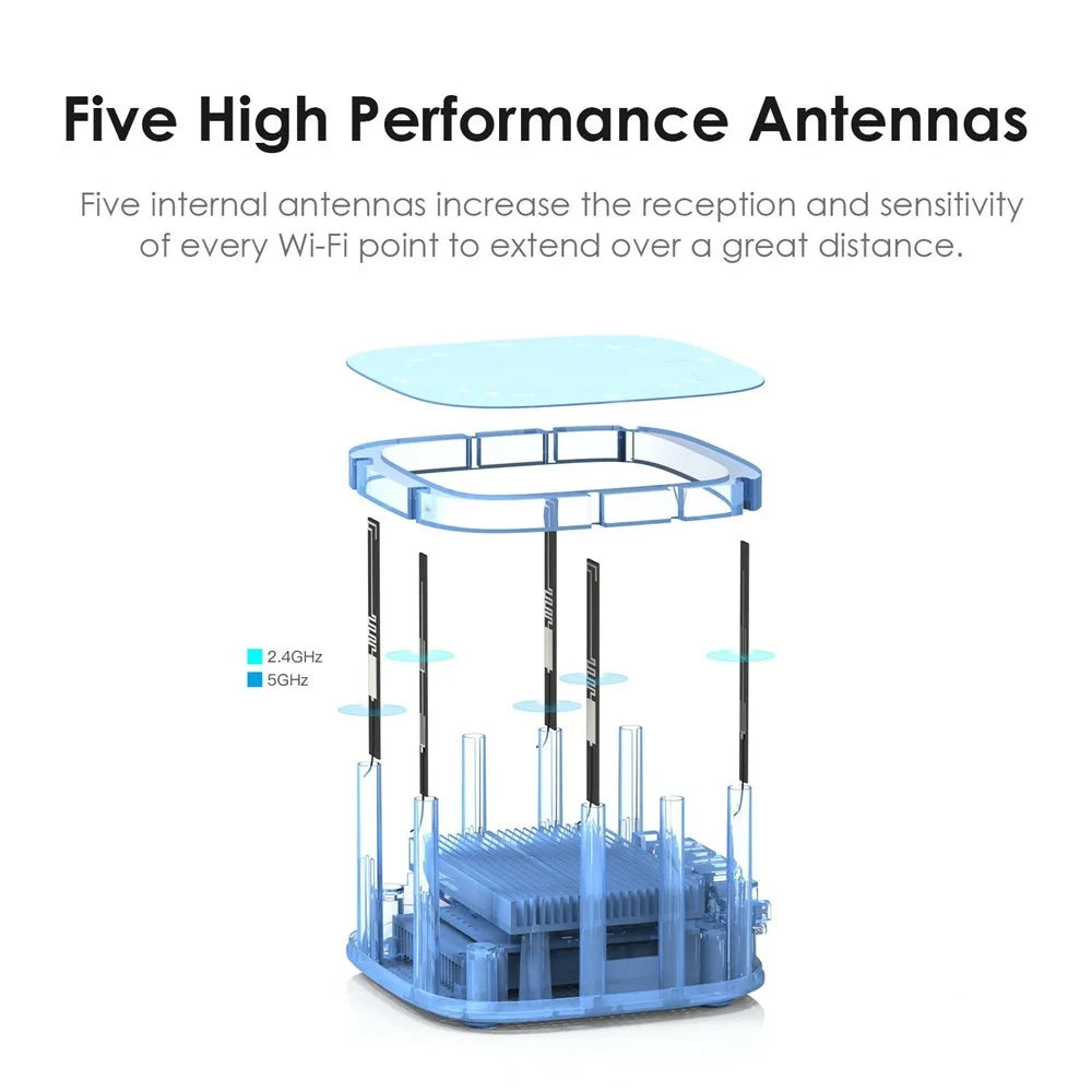 WAVLINK WN551X3 3Pcs Whole Home Mesh WiFi System with Touchlink AX3000 Speed 256 Devices Antenna System - US Plug - 4