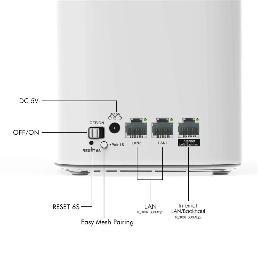 WAVLINK WN551X3 3Pcs Whole Home Mesh WiFi System with Touchlink AX3000 Speed 256 Devices Antenna System - US Plug - 6