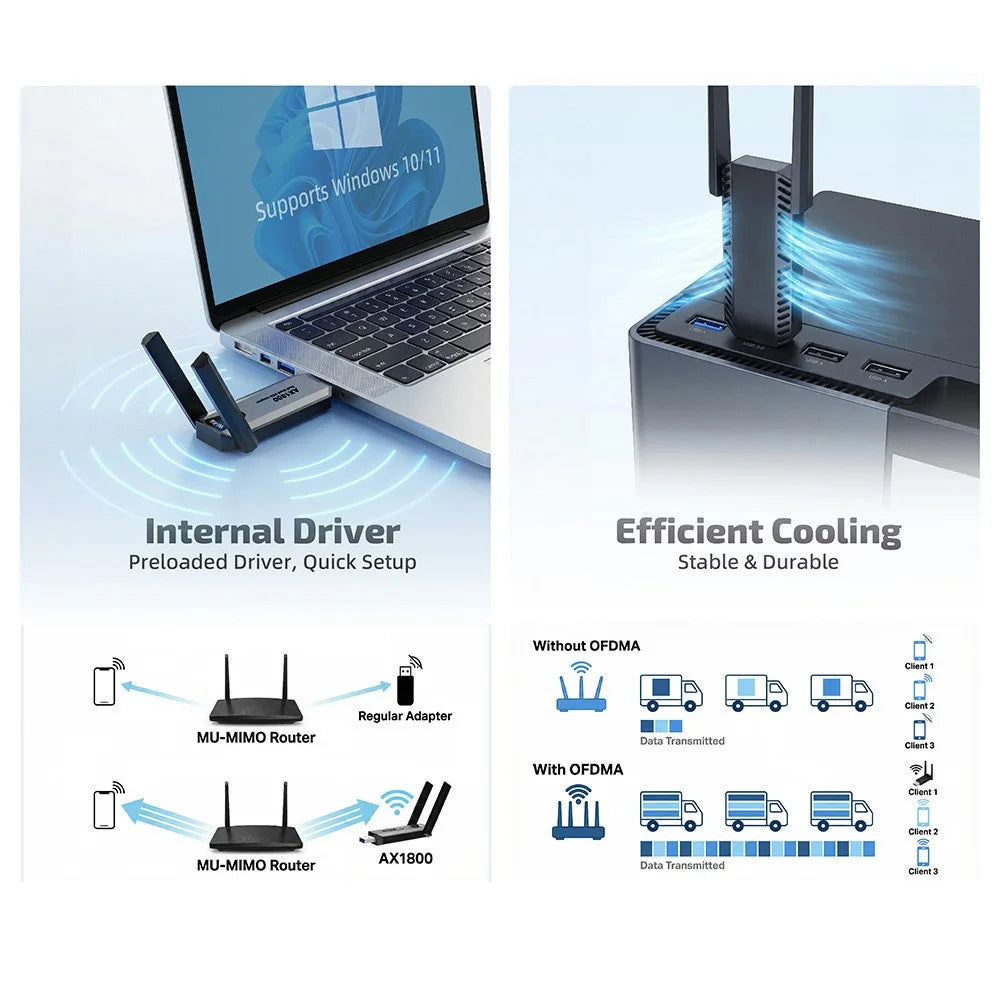 AX1800 USB 3.0 WiFi 6 Adapter 1800Mbps 5GHz / 2.4GHz Dual Band Wireless Network Card for PC Desktop - Black - 5