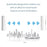 WB5890G 5.8G Outdoor Wireless Bridge CPE 3km Point to Point WiFi Bridge Kit for CCTV Camera Network - US Plug - 6