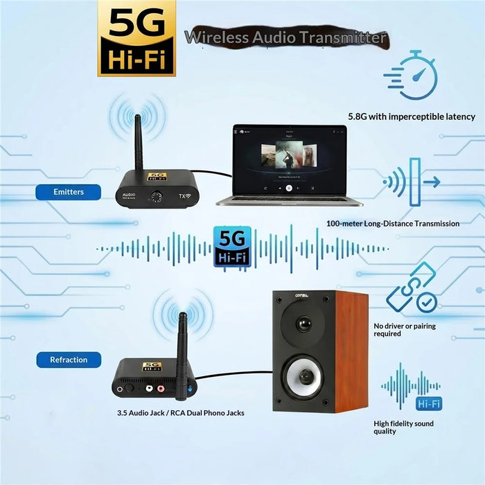 AU5810 5.8G Wireless Audio Transmitter Receiver Set 100M Range 1TX to 10RX Hi-Fi AUX Adapter for Multi-Room - Black - 2