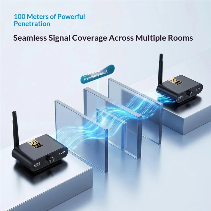 AU5810 5.8G Wireless Audio Transmitter Receiver Set 100M Range 1TX to 10RX Hi-Fi AUX Adapter for Multi-Room - Black - 5