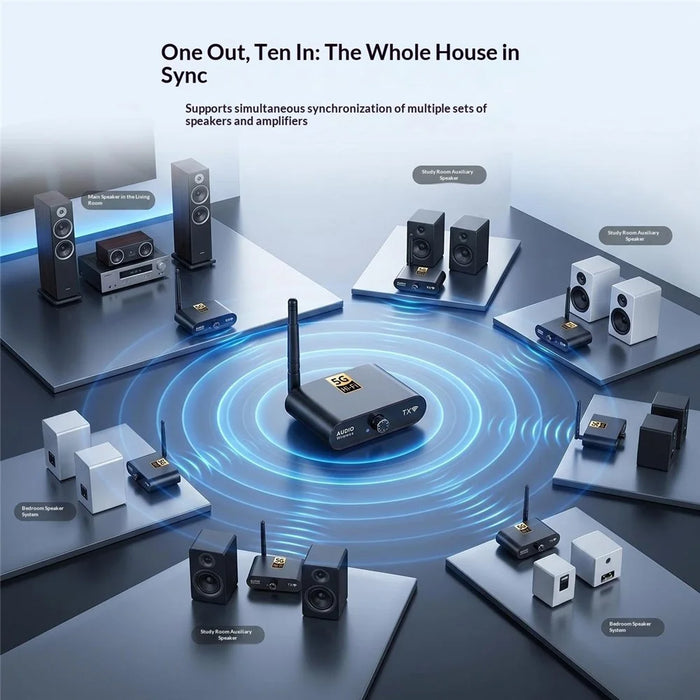 AU5810 5.8G Wireless Audio Transmitter Receiver Set 100M Range 1TX to 10RX Hi-Fi AUX Adapter for Multi-Room - Black - 6