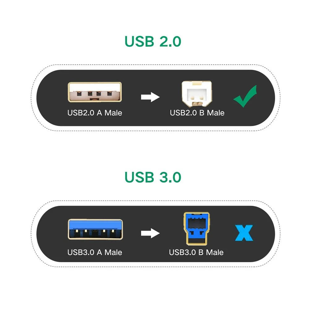 UGREEN 10374 10m USB Printer Cable with Amplifier Extender USB2.0 Male to USB B Male Printer Cord Support 480 Mbps Data Transfer Compatible with Mac/HP/Canon/Dell/Xerox/Samsung - 5