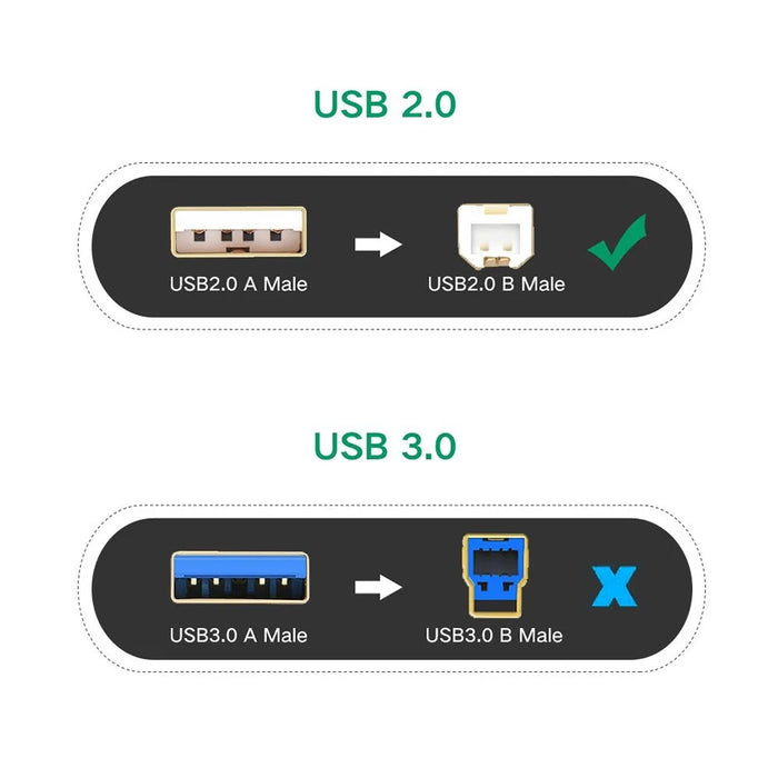 UGREEN 10374 10m USB Printer Cable with Amplifier Extender USB2.0 Male to USB B Male Printer Cord Support 480 Mbps Data Transfer Compatible with Mac/HP/Canon/Dell/Xerox/Samsung - 5