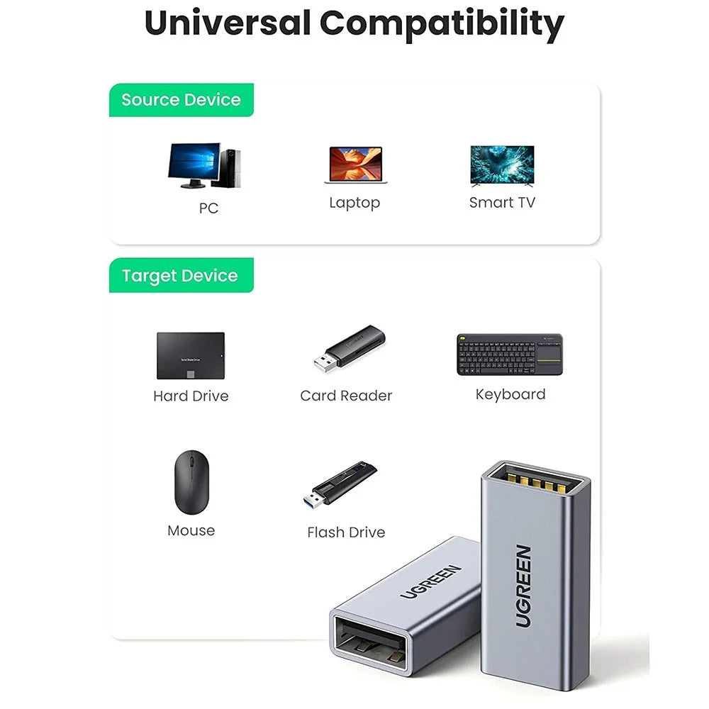 UGREEN 20119 USB A 3.0 Female to Female Adapter Aluminum Extension Connector USB 3.0 Coupler Female Converter Support 5Gbps Data Transfer Speed - 3