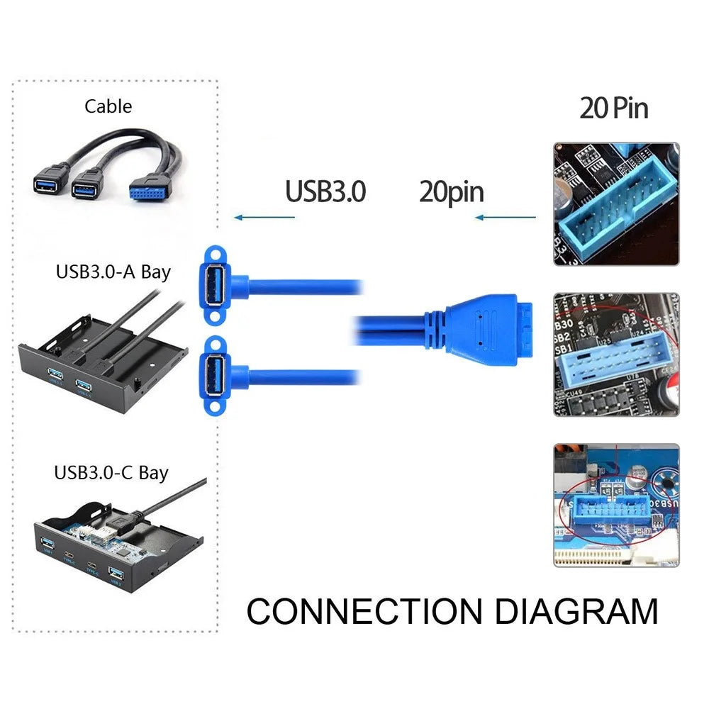 U3-063 0.5m USB to 20Pin Cable Dual Elbow USB 3.0 Female to Motherboard 20Pin Box Header Slot Panel Mount Data Cable - 3