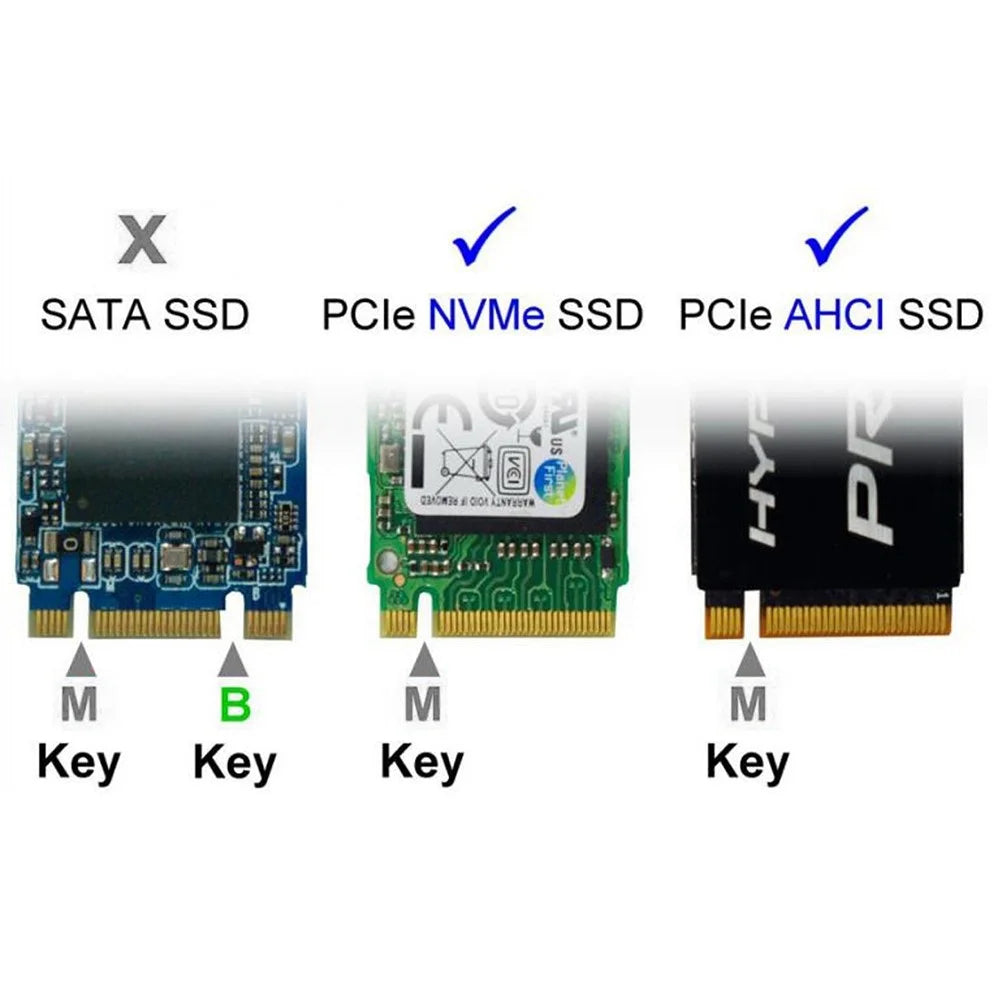 EP-051+SA-002 M2 NGFF M-key NVME AHCI SSD to PCI-E 3.0 X1 Vertical Adapter with Extension Cable - 5