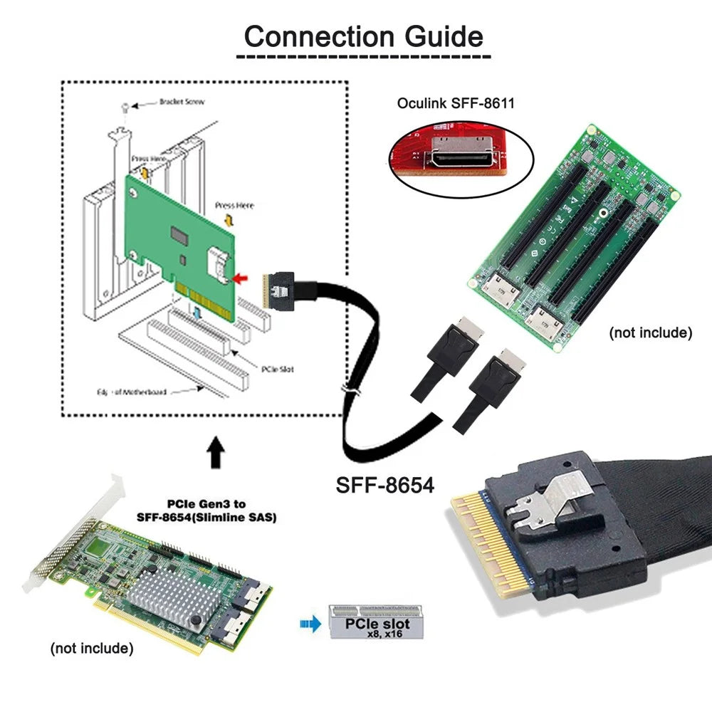 SF-038-0.5M PCI-E Slimline SAS Slim 4.0 SFF-8654 8i 74-pin to Dual Oculink SFF-8611 Cable 50cm PCI-Express Conversion Cord - 4