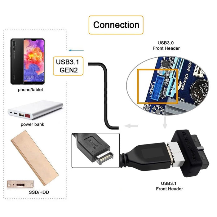 UC-069 Overmold USB 3.1 Front Panel Socket Key-A Type-E to USB 3.0 20Pin Header Male Extension Adapter - 3