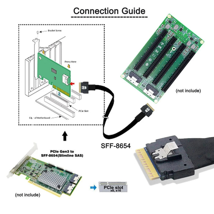 SF-028 0.5m PCI-E Slim Line SAS 4.0 SFF-8654 8i 74Pin Host to SFF-8654 Slim SAS Target Cable - 6
