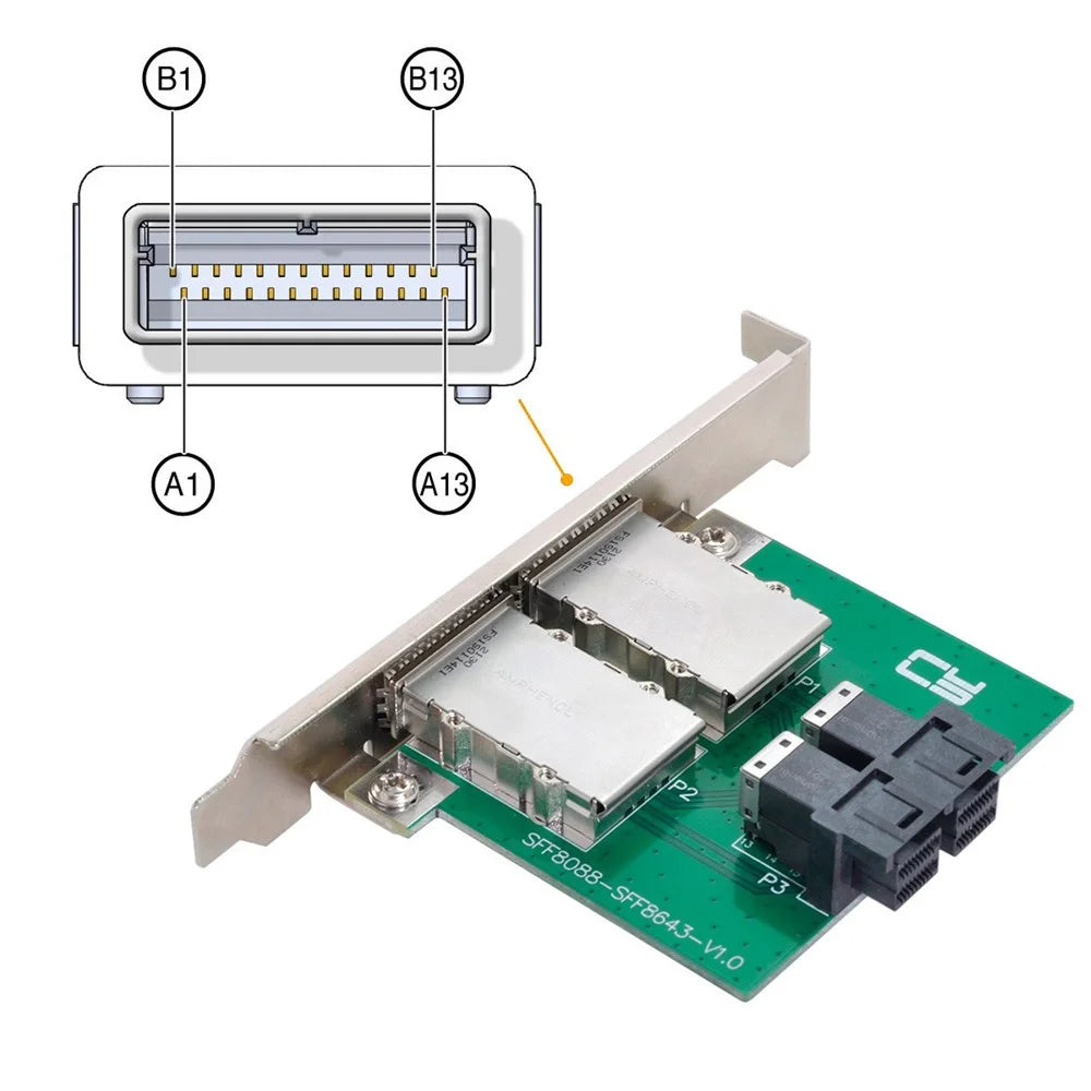 SF-030 Dual Ports Mini SAS SFF-8088 to Internal SAS HD SFF-8643 PCBA Female Adapter with Low Profile Bracket - 3